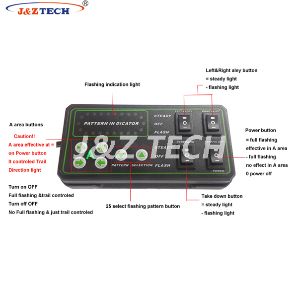 K858 LIGHTBAR CONTROLLER BOX