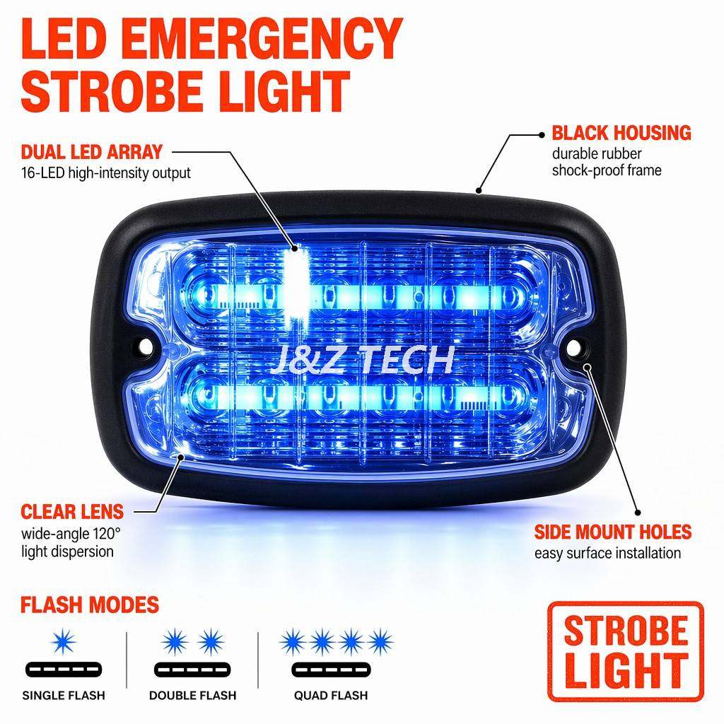 M4 Series Linear Super-LED Surface Mount Lighthead